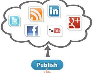 How Social Media Can Ruin Your Personal Injury Claim